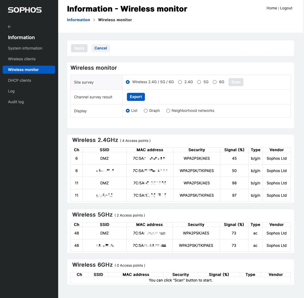 Interface web Sophos AP6 - Moniteur sans fil