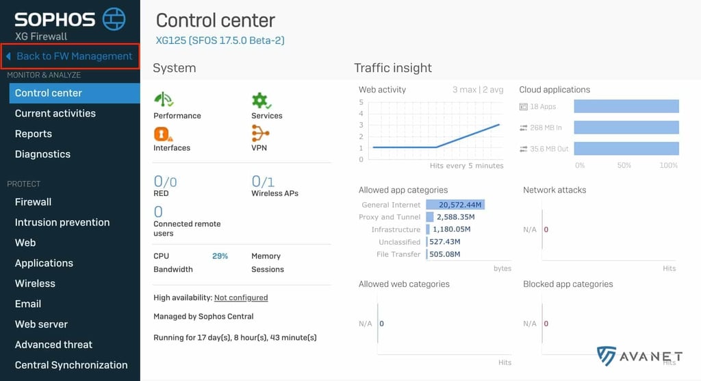 Sophos Central Firewall Management
