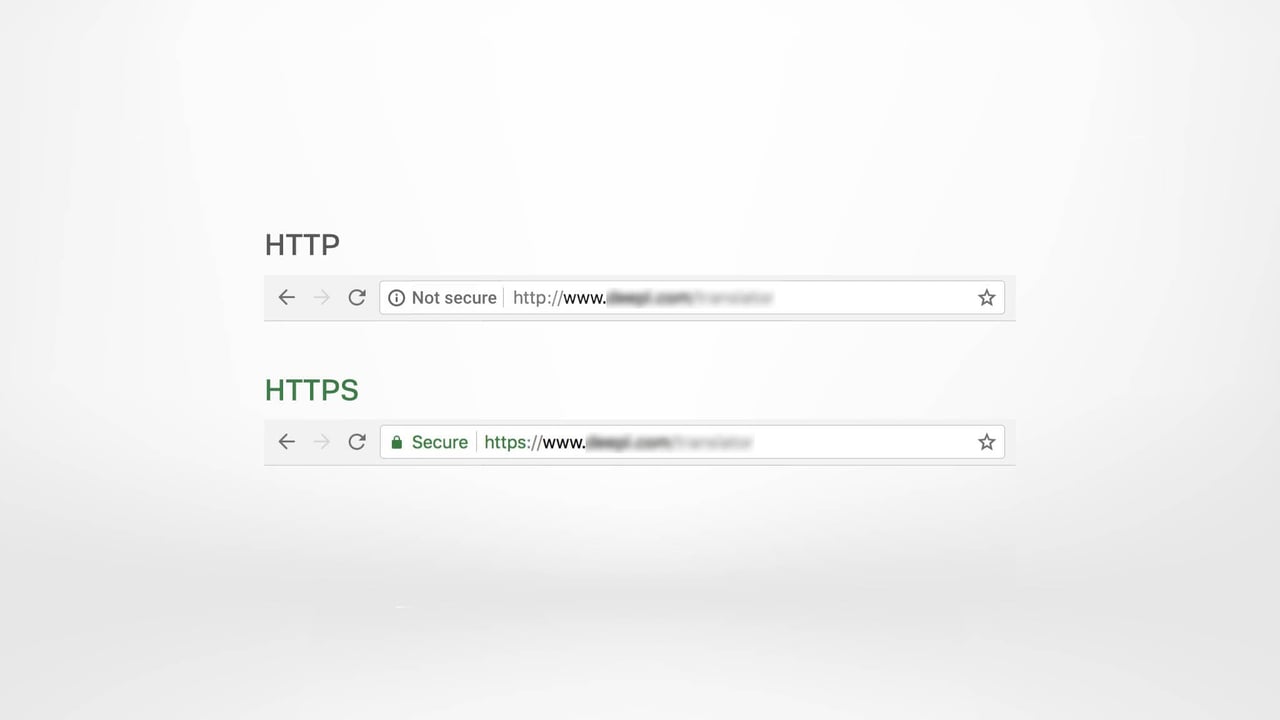 Mer krypterad trafik: aktivera HTTPS-skanning