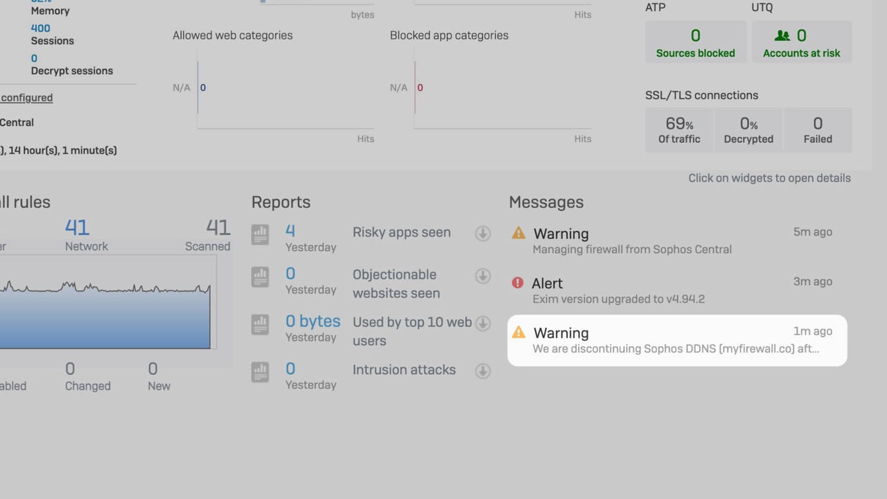Le service Sophos DynDNS myfirewall.co est abandonné
