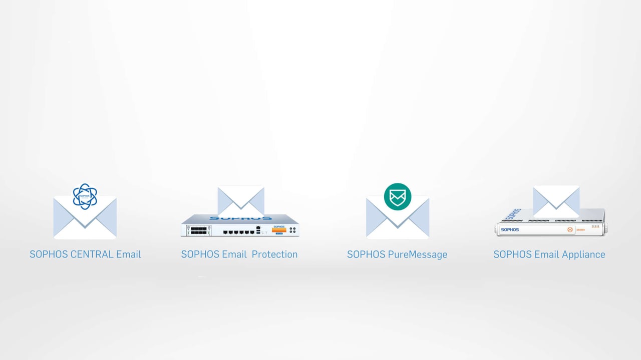 Sophos Email Protection - Four Solutions Compared