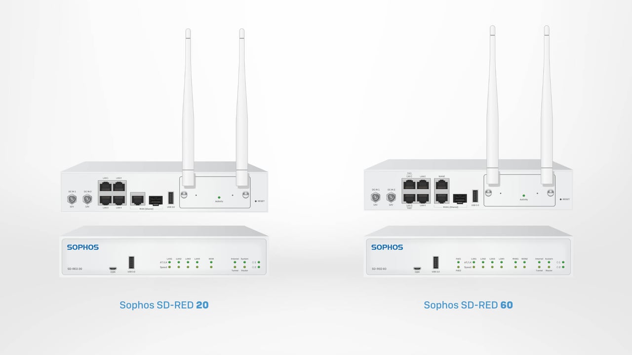 New Sophos hardware – SD-RED 20 and SD-RED 60 available