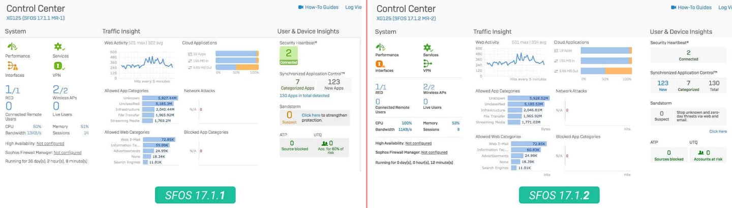 Visuella skillnader i Sophos Central-dashboard i version 17.1.2