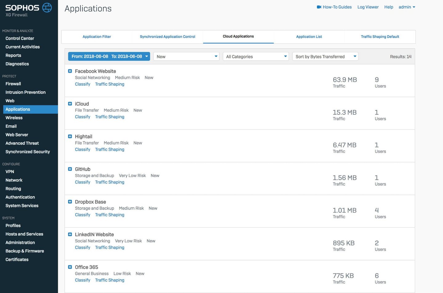 Cloud Access Security Broker – Cloud App Visibility