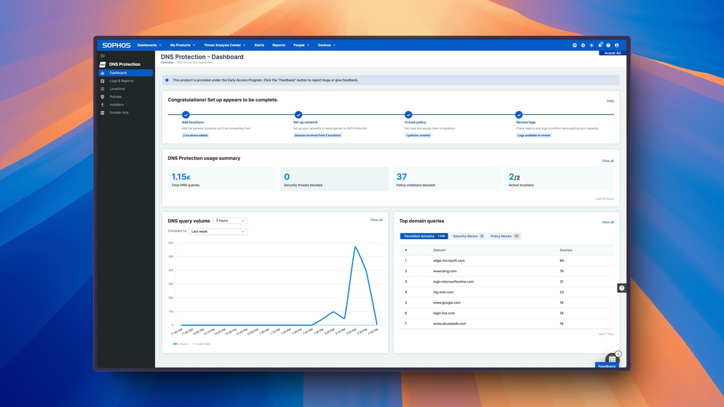 Sophos DNS Protection - Dashboard