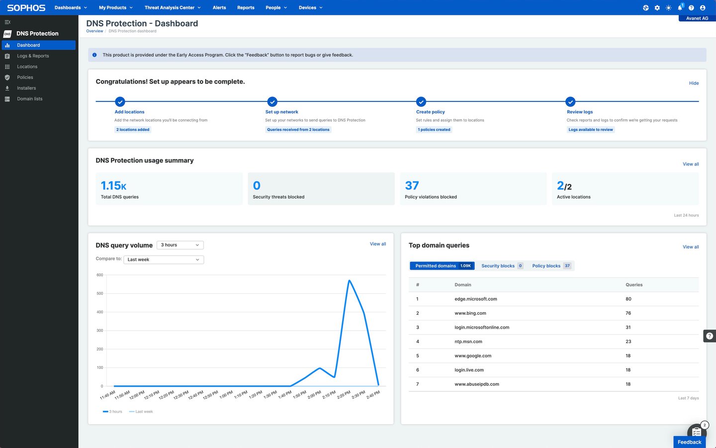 Sophos DNS Protection - Erlaubte Domains