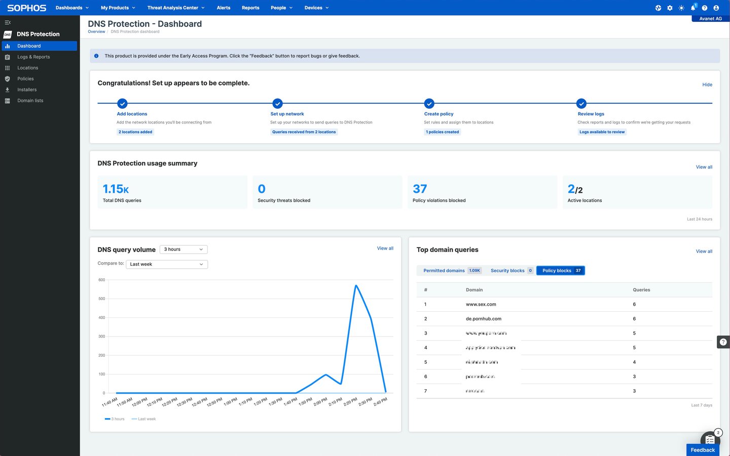 Sophos DNS Protection - Policy blocks