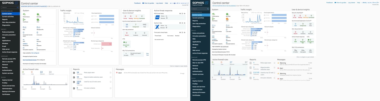 Tableau de bord Sophos Firewall v21 vs v20