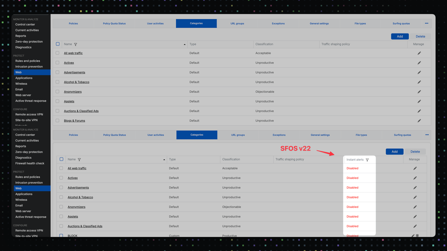 Sophos Firewall v22 - Alertes instantanées de catégorie web