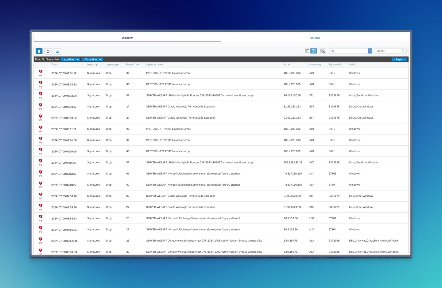 Sophos Firewall - Log Viewer IPS