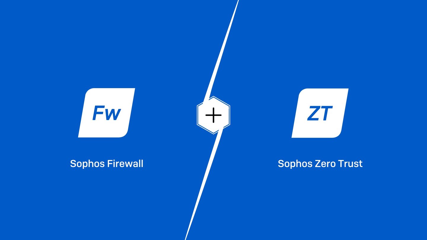 Servizio Sophos Firewall ZTNA