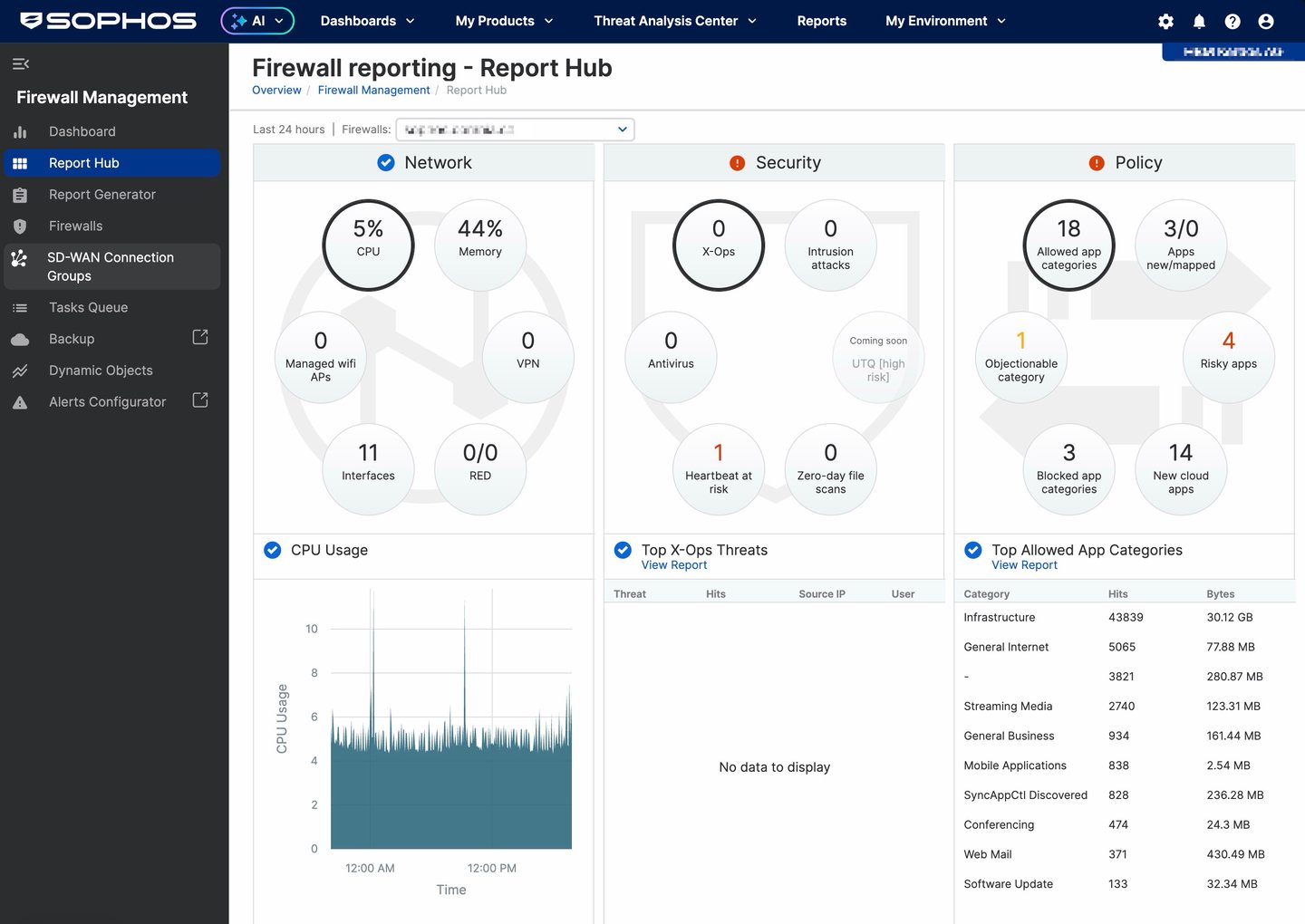 Sophos Central - Report Hub di firewall reporting