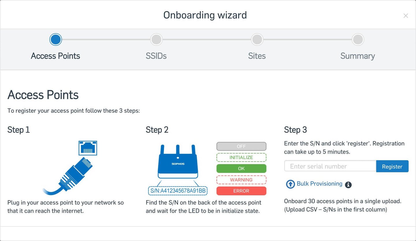 Sophos Central Wireless Onboarding Wizard - serienummer invoeren