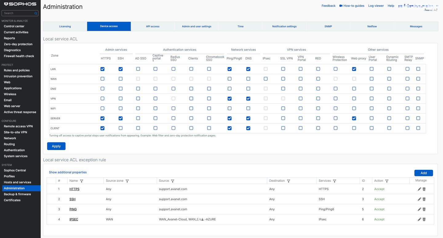Sophos Firewall Device Access with Local Service ACL and ACL Exception Rules