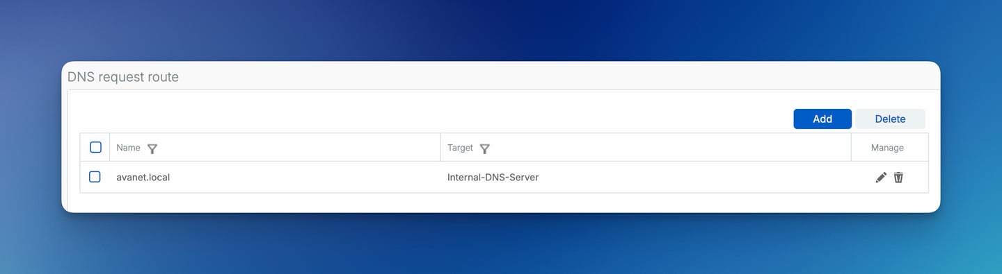 Sophos Firewall - Panoramica di una rotta delle richieste DNS per avanet.local