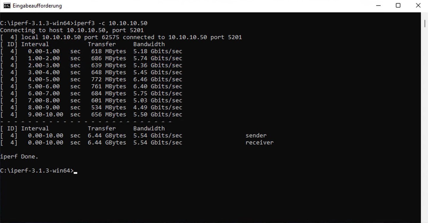 iPerf speed test of the TCP performance