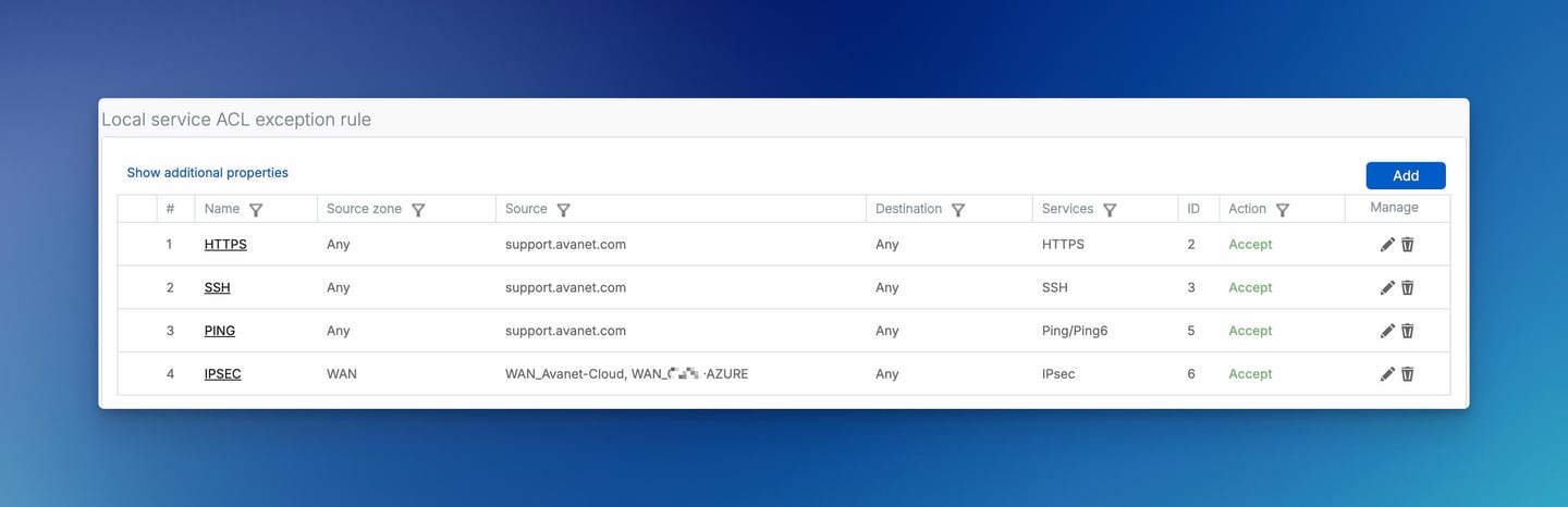 Sophos Firewall local service ACL exception rules
