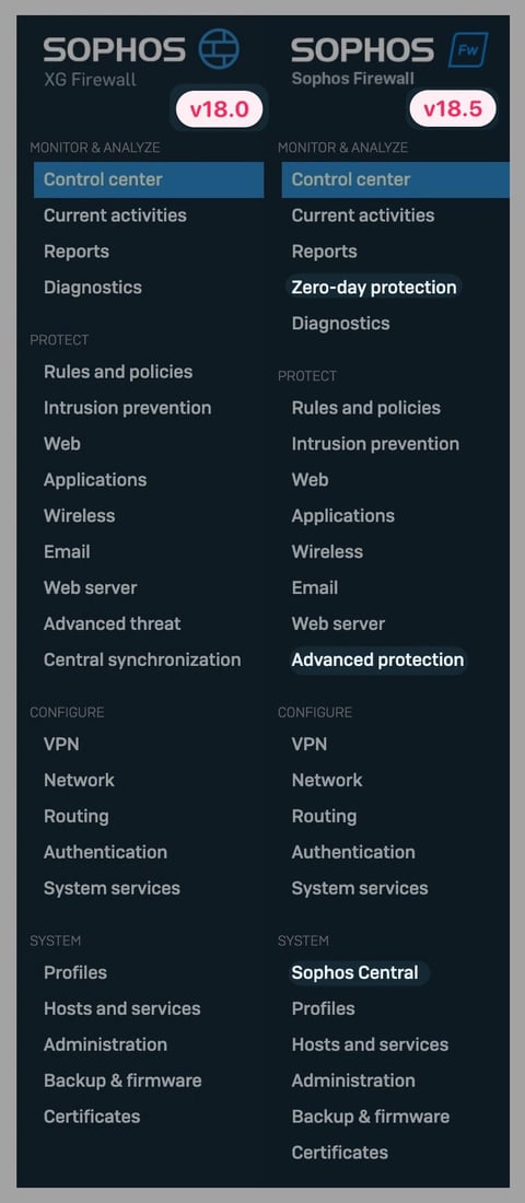 Comparaison de la navigation SFOS v18.0 et v18.5