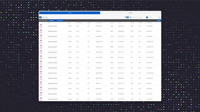 Threat Intelligence Feeds pour pare-feu – bloquer les attaques avant qu'elles ne frappent
