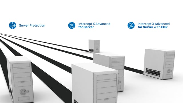 Serveur Sophos Central - Pas de licences mixtes avec EDR