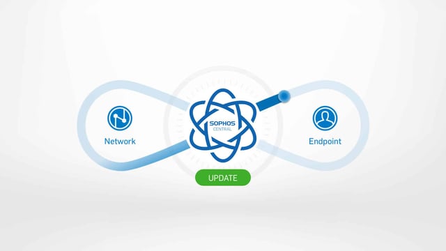 Mise à jour de Sophos Central - Contrôle d’accès basé sur les rôles et nombreuses nouveautés pour le Wireless