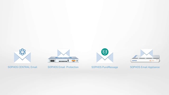 Sophos E-Mail Protection - Quatre solutions en comparaison