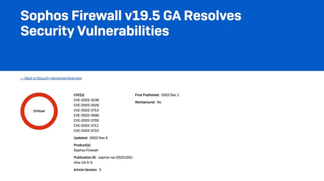 Plus de 4 000 Sophos Firewalls restent vulnérables