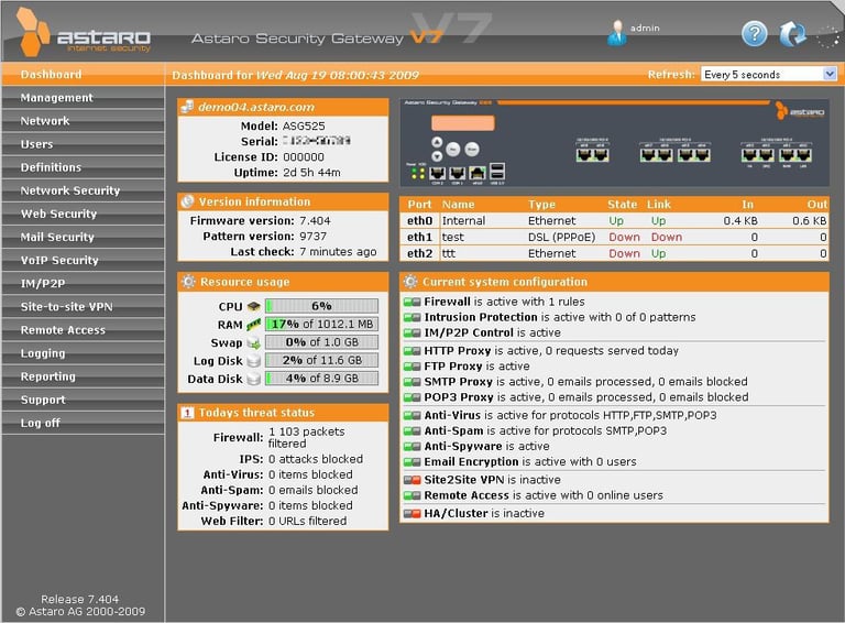 Astaro dashboard v7