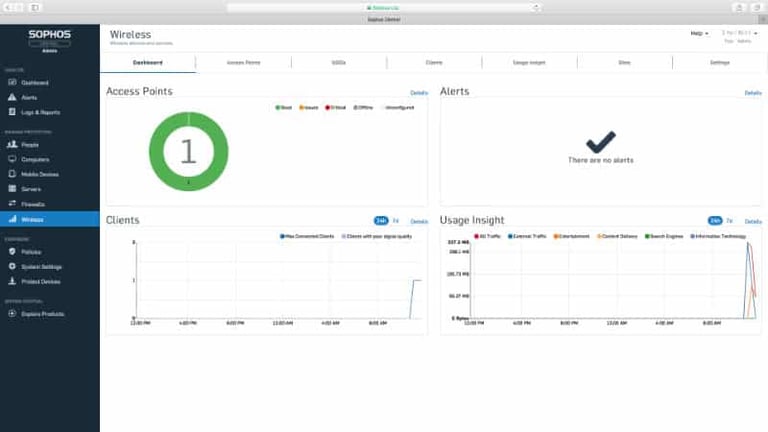 Sophos Wireless Central Dashboard